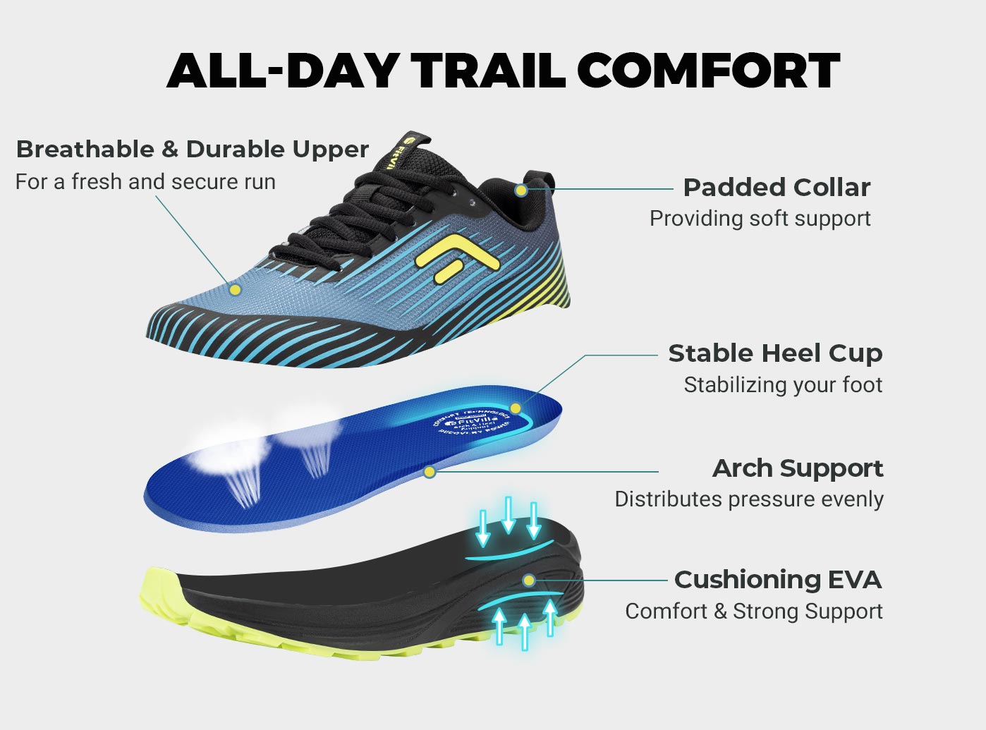 FitVille Men's Trail Running S - Men'S Shoes For Wide Feet のレビューと価格